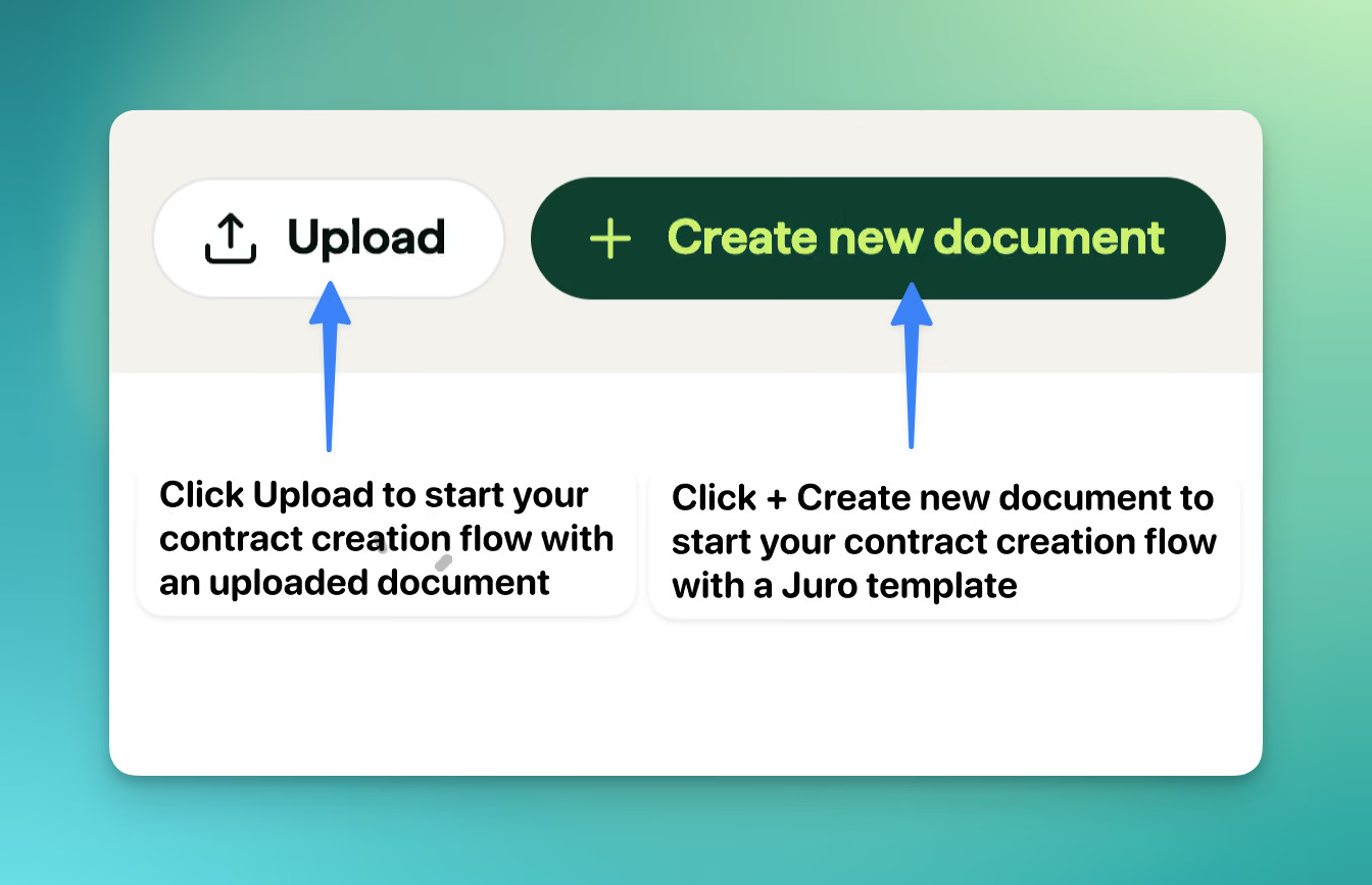 Juro workflow graphic showing upload and create new document choices