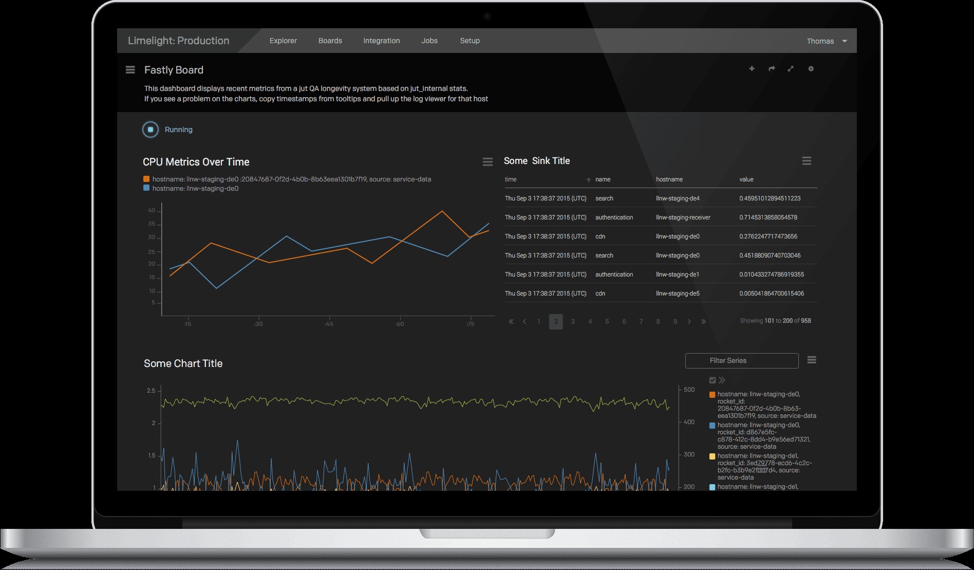 Historic Jut dashboard displayed on a laptop, with CPU charts and a table of operational events