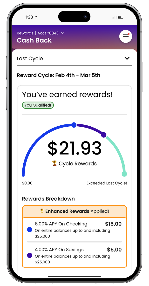 Kasasa reward-account dashboard displayed in a phone mockup
