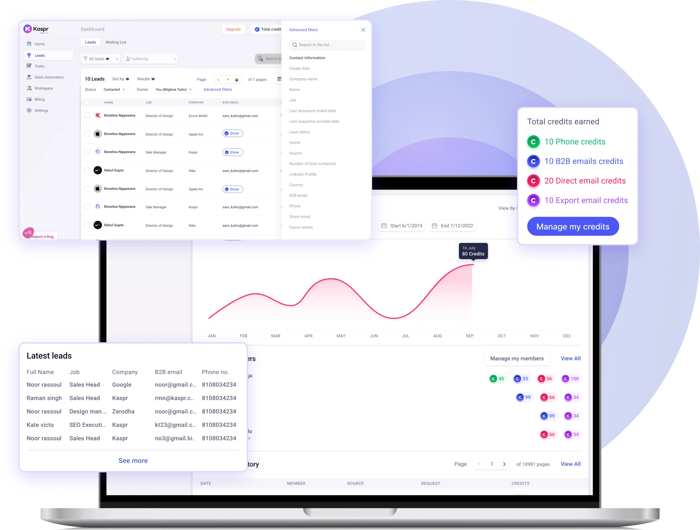 Kaspr web dashboard showing lead filters, credit counters and usage analytics
