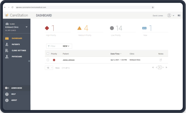 Illustrative Kestra CareStation interface with patient dashboard and notification categories