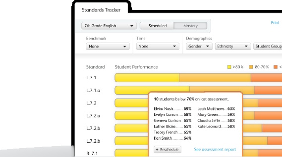 Historical EdCaliber Standards Tracker demonstration showing standards and student performance bars