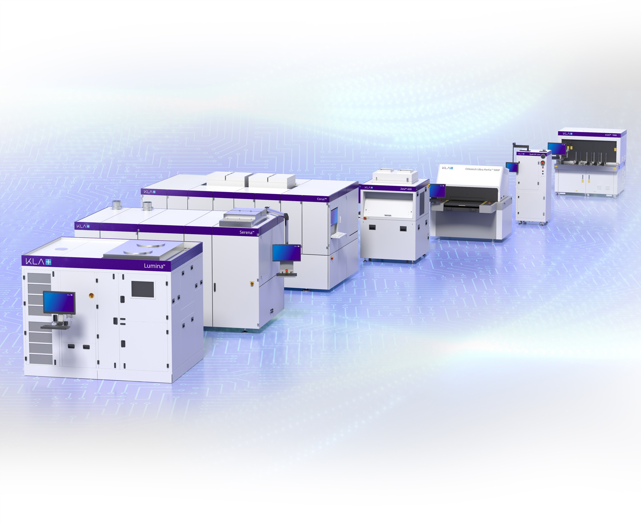 KLA IC substrate equipment portfolio, including Lumina, Serena, Corus and Zeta systems