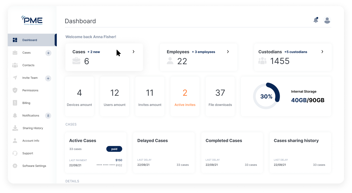 PME legal software dashboard showing cases, employees, custodians, and storage