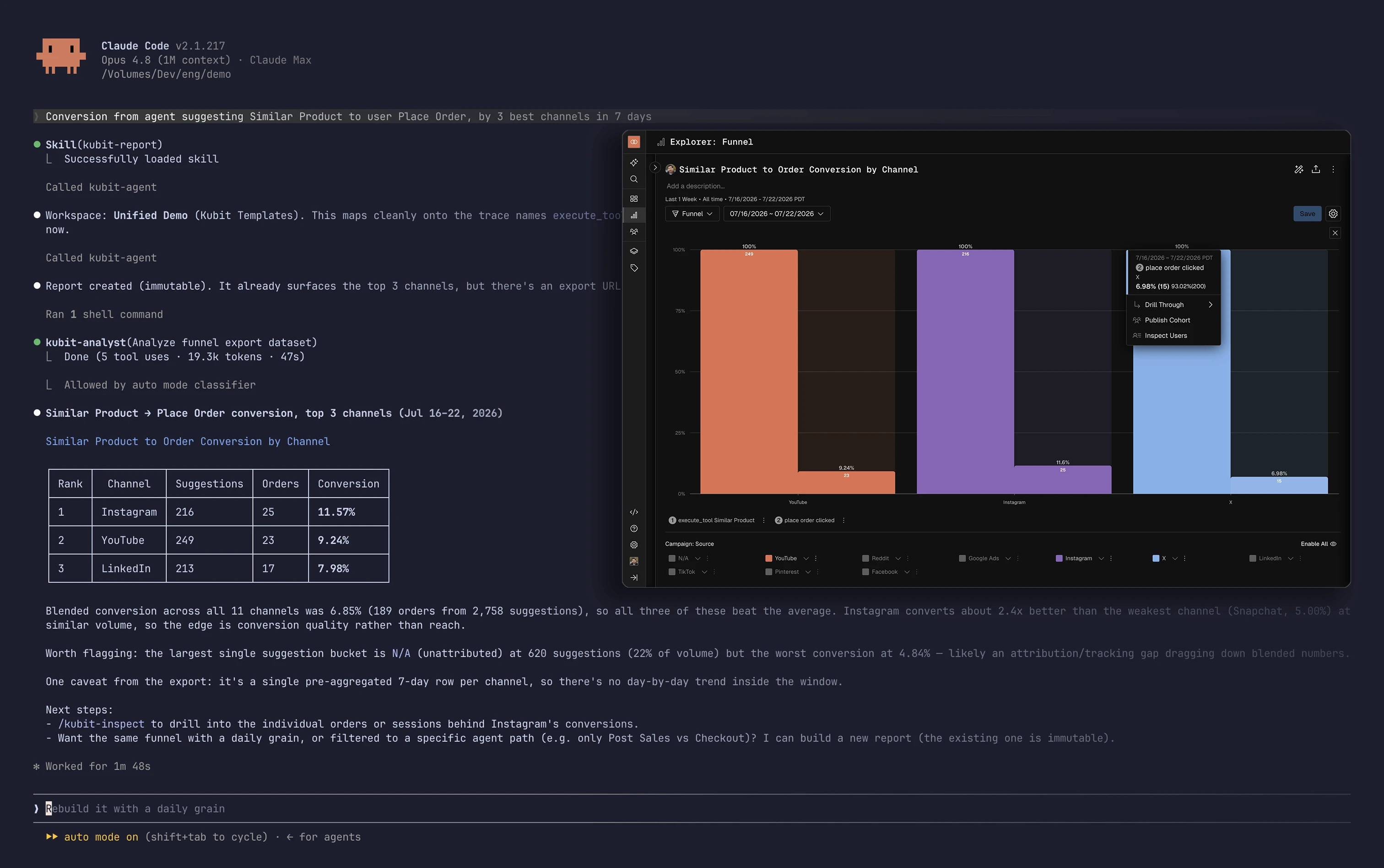 Kubit funnel report shown beside a Claude Code analytics workflow