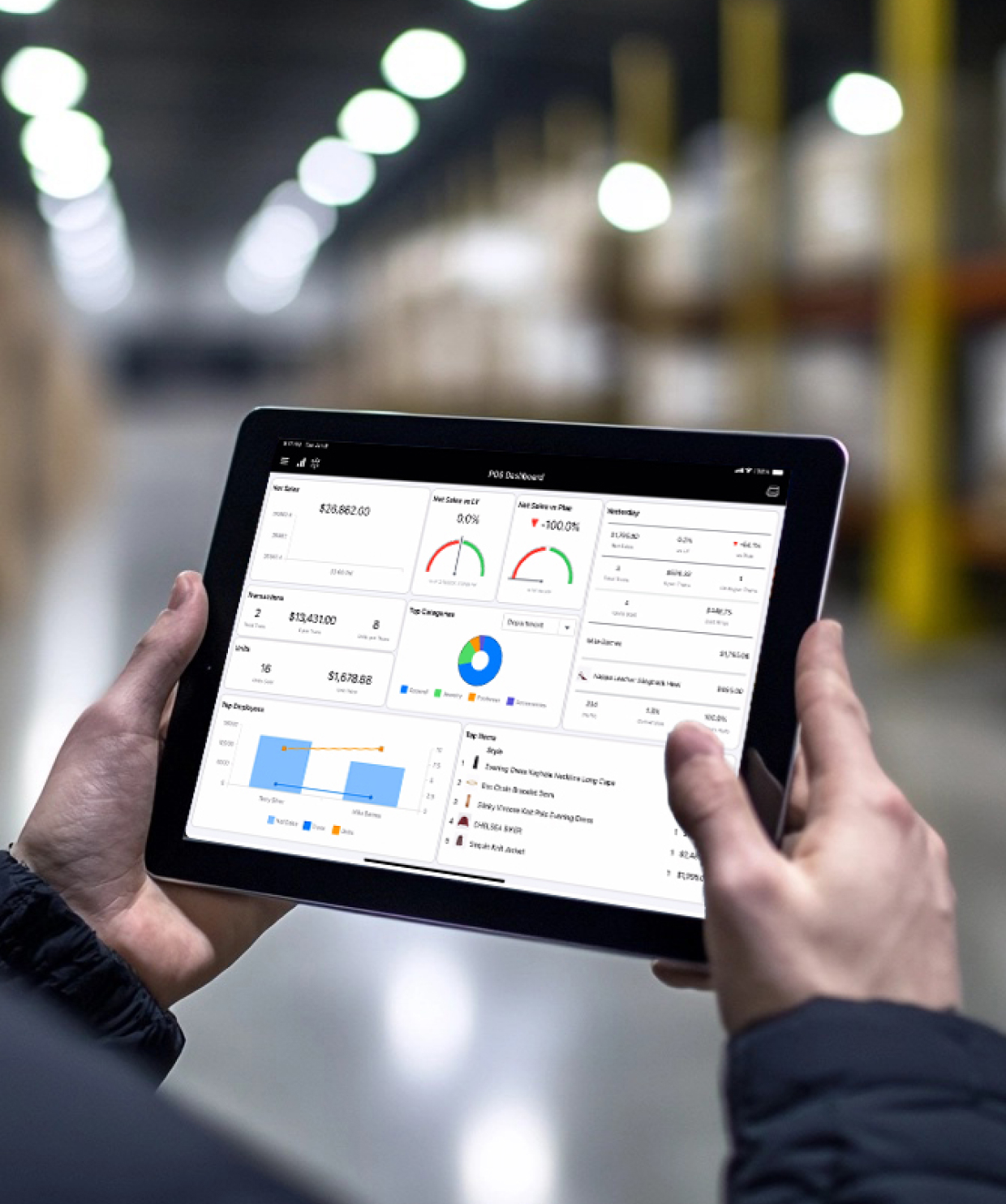 KWI retail performance dashboard displayed on a handheld iPad