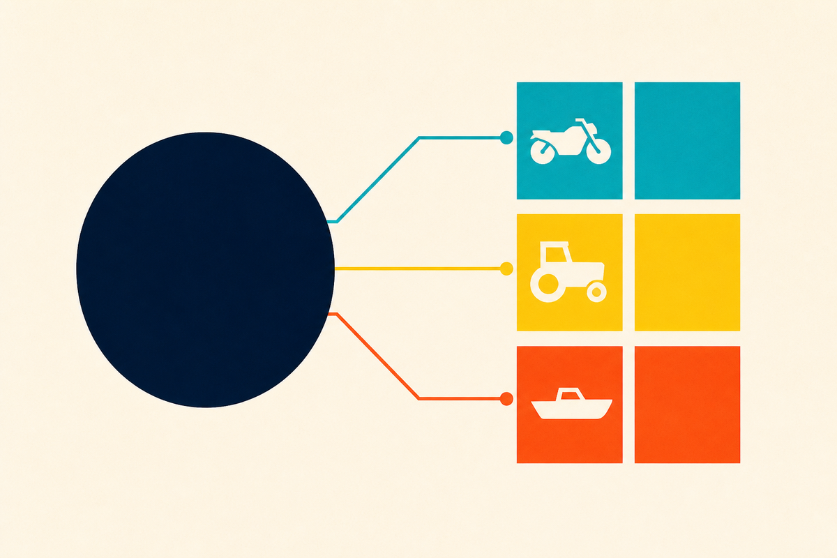 Abstract Swiss Style illustration of three kinds of dealership inventory connected to one software network
