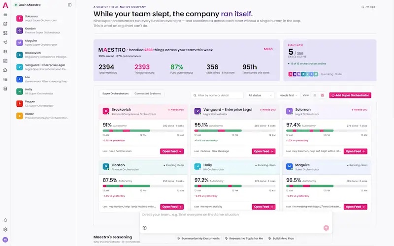 Leah Maestro product interface showing orchestrators and workload status