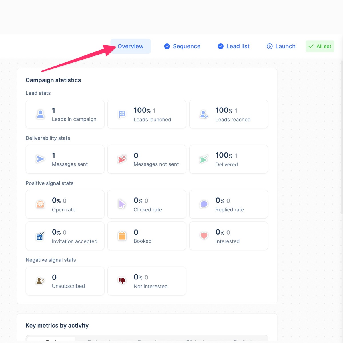 Lemlist campaign overview showing delivery, reply, booking and interest statistics
