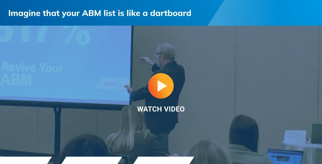 Jeff Cleasby presenting an account-based marketing lesson to an audience