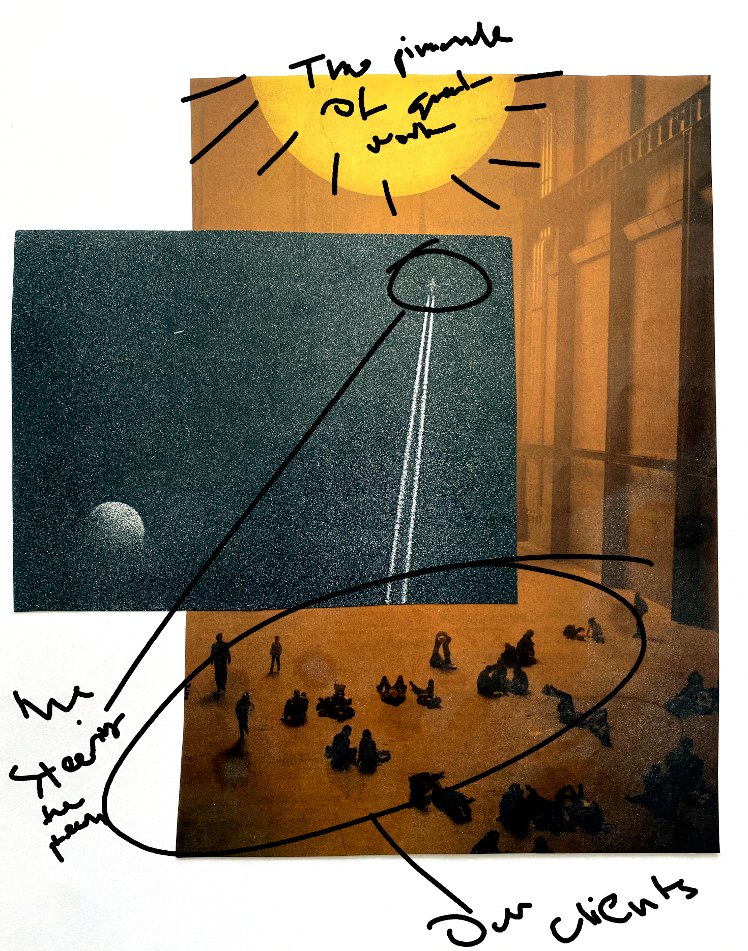 Annotated collage showing an installation audience, a distant summit, and handwritten labels about work, clients, and steering the team