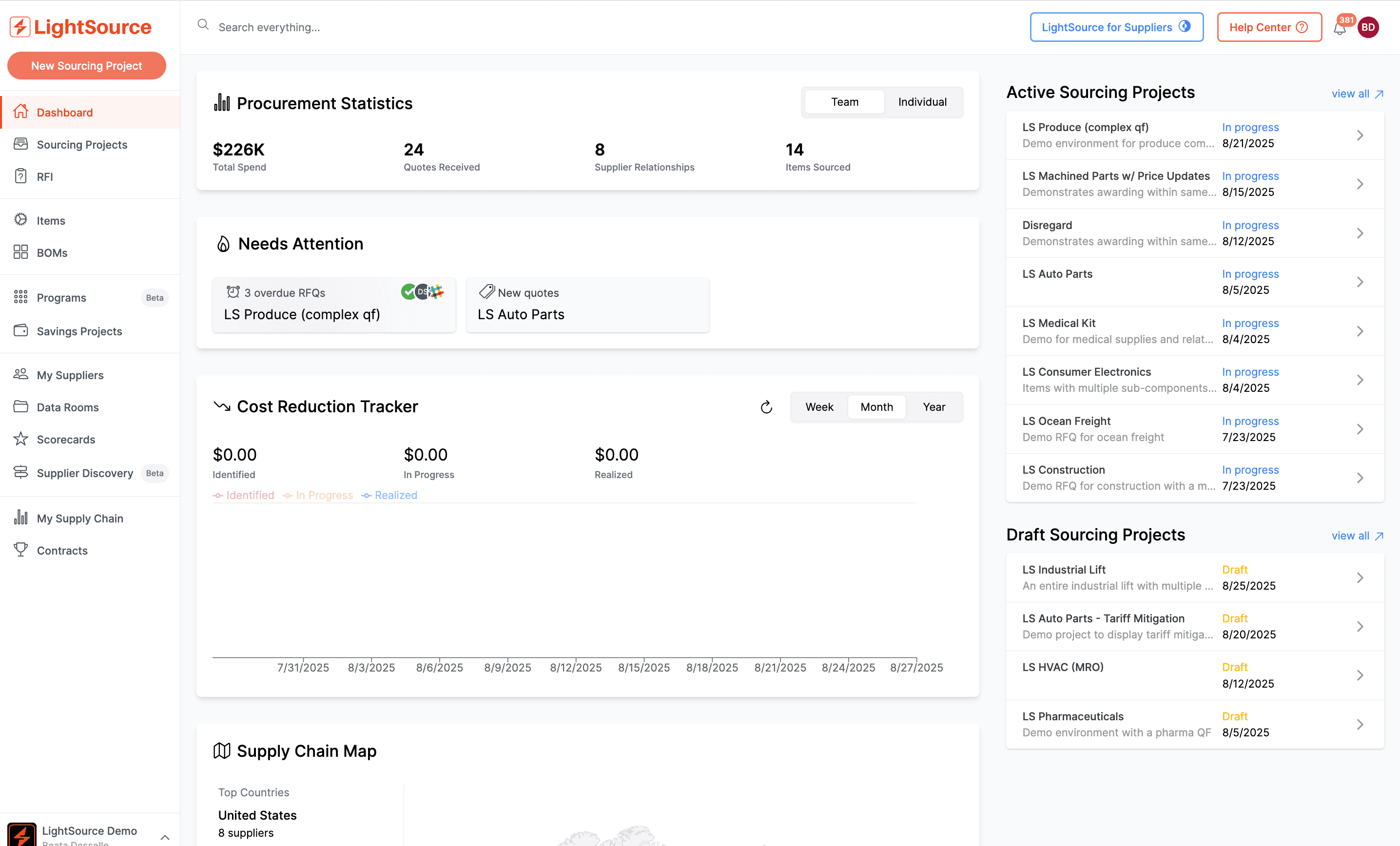 LightSource demo dashboard showing sourcing projects, quotes and supplier relationships
