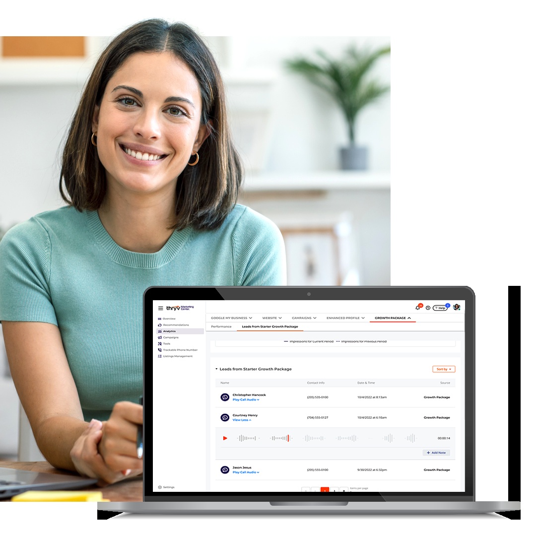 Thryv promotional composite showing a person behind a laptop with a marketing leads dashboard