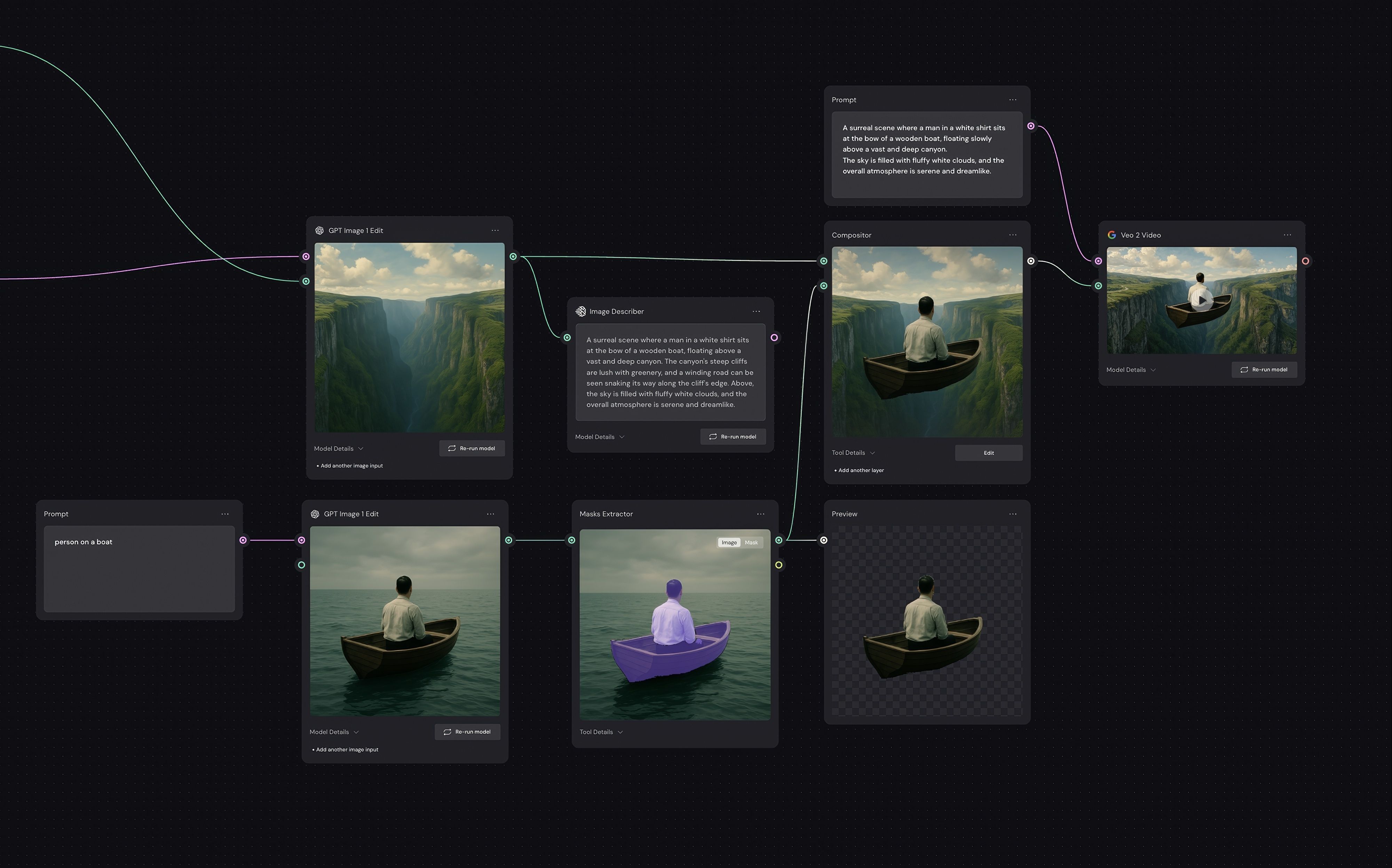 Weavy’s visual workspace with connected nodes and image-generation steps