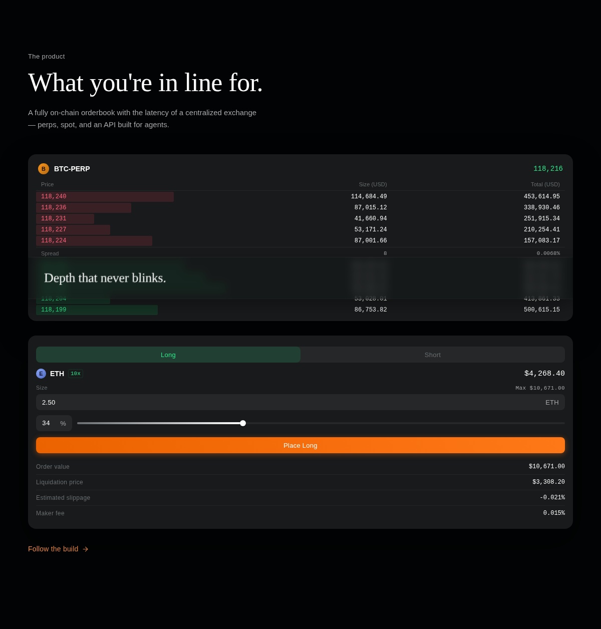 GTE’s public preview showing a BTC perpetual order book and a leveraged ETH order form