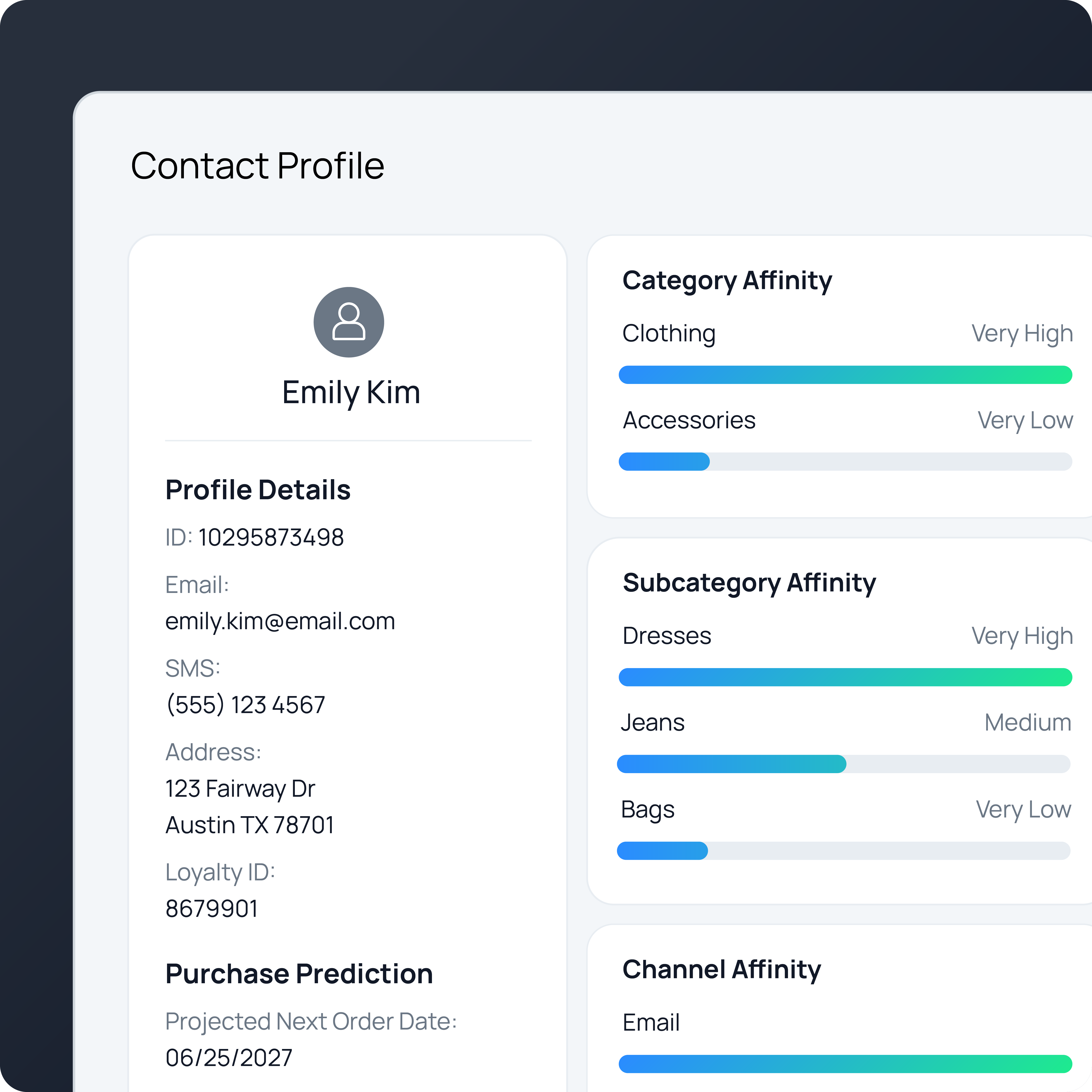 Listrak product illustration showing a unified customer profile