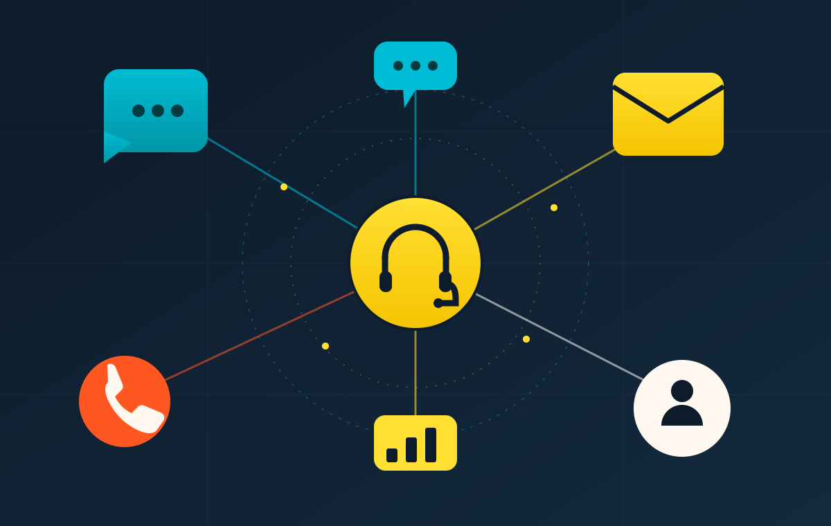 LiveAgent: The Slovak Help Desk That Quietly Serves 150 Million People