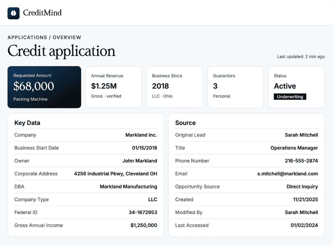 Credit Mind product interface graphic showing credit analysis information