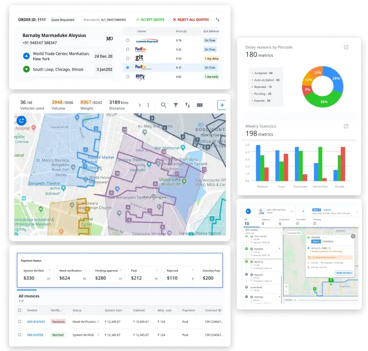 Locus product montage showing routes, carrier quotes, analytics and invoice status