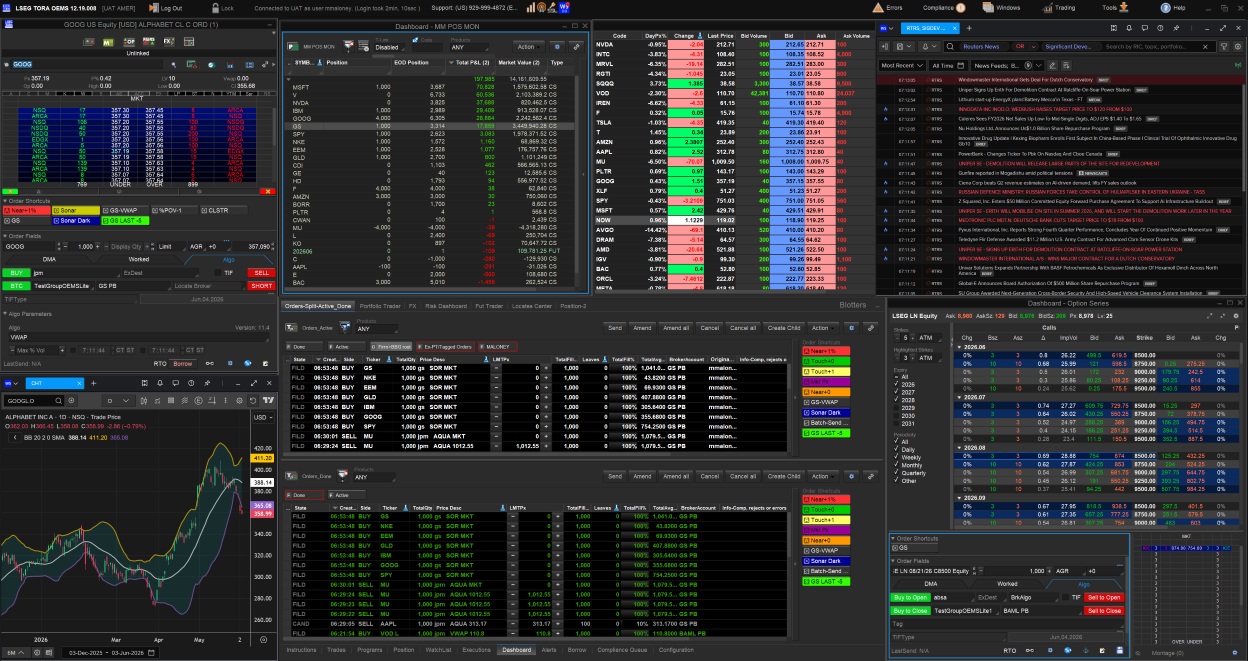 Official LSEG TORA product screenshot showing market data, order entry and trading blotters