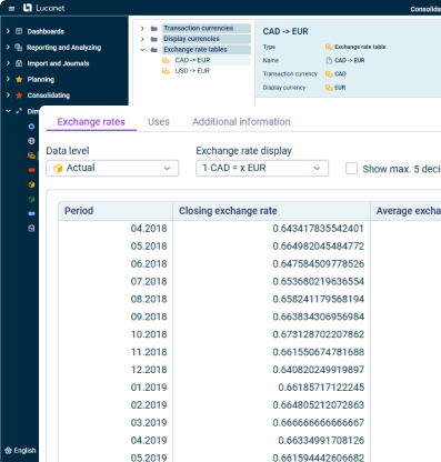 Lucanet planning interface showing multi-currency financial analysis