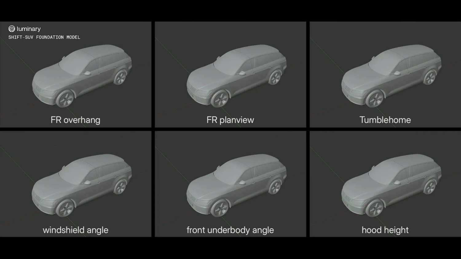 Six SUV geometry variations in Luminary’s SHIFT-SUV model demonstration
