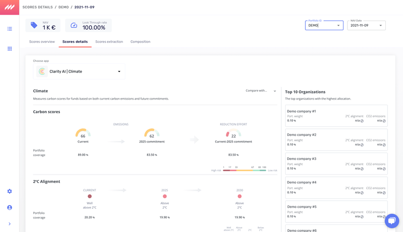 Historical MANAOS reporting interface illustrating portfolio-level sustainability data and report options