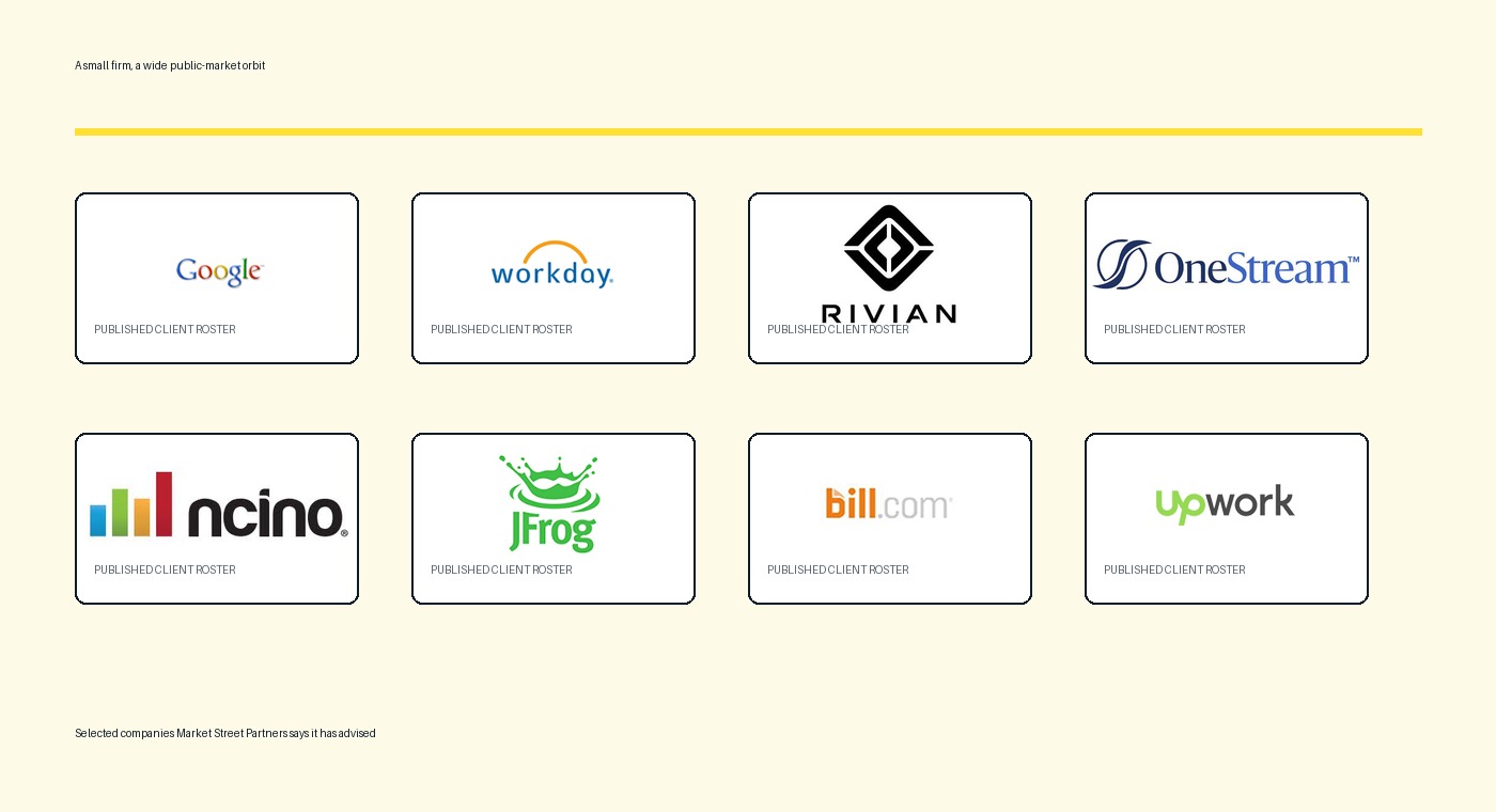 Selected logos from the client roster published by Market Street Partners, including Google, Workday, Rivian, OneStream, nCino, JFrog, Bill.com and Upwork