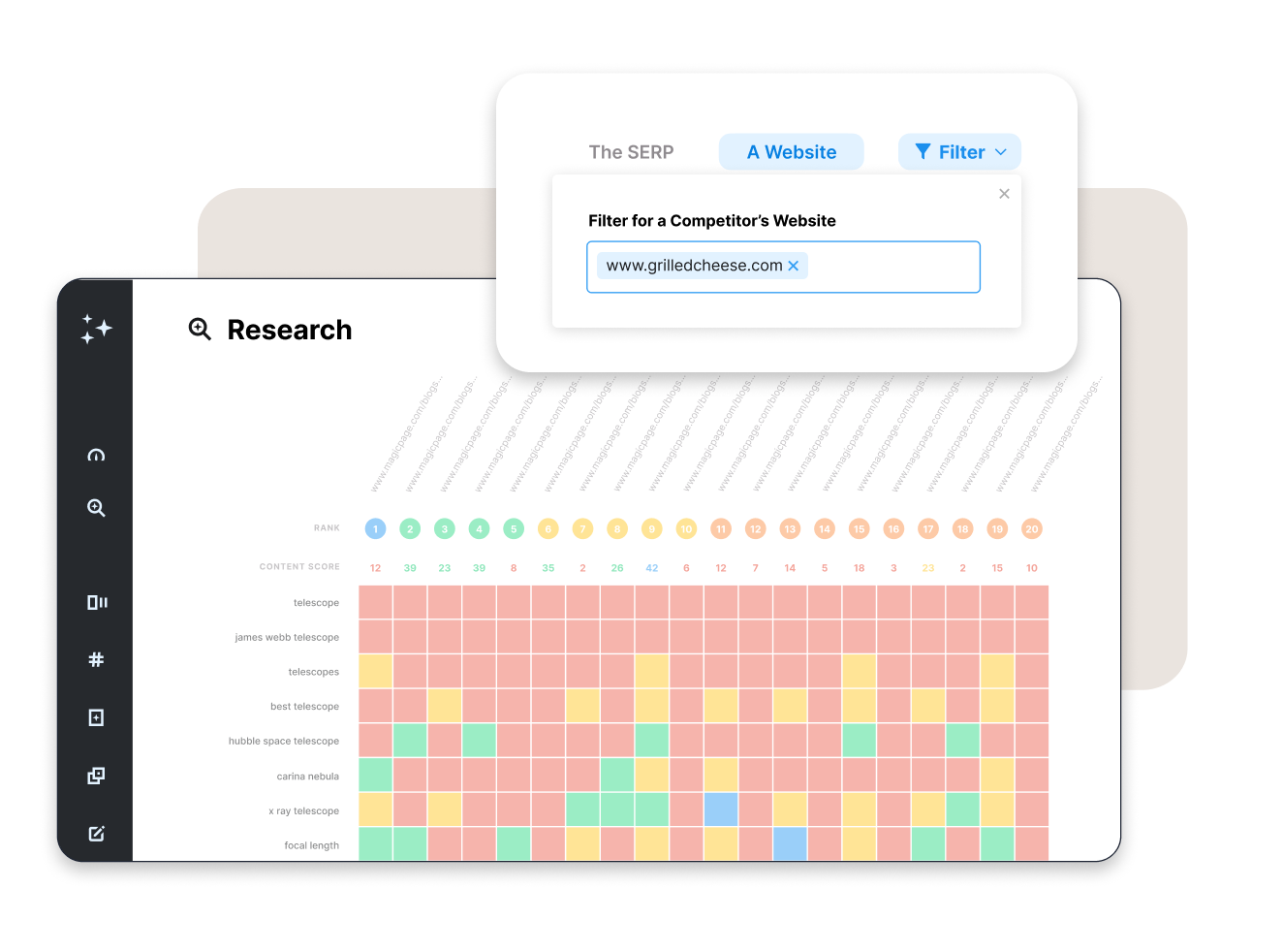 MarketMuse Research interface showing a SERP heatmap and competitor website filter