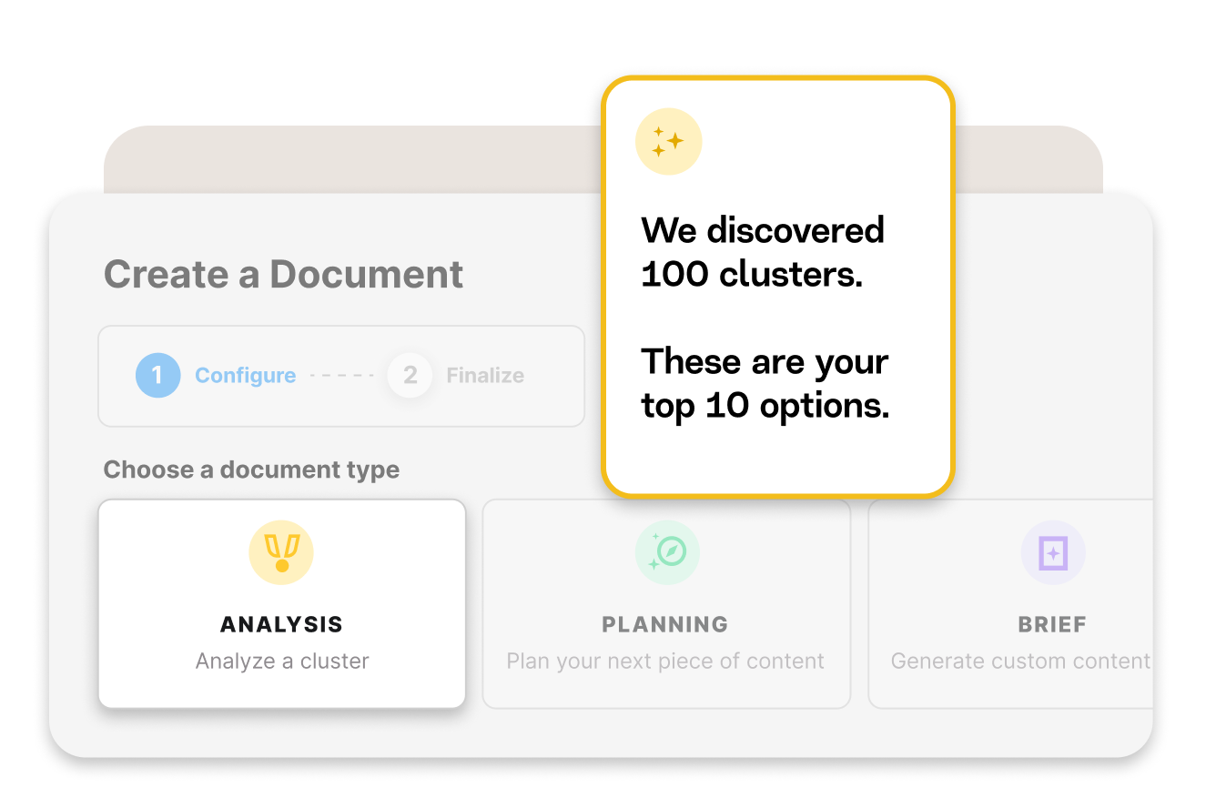 MarketMuse cluster analysis document screen reporting 100 discovered clusters and ten top options