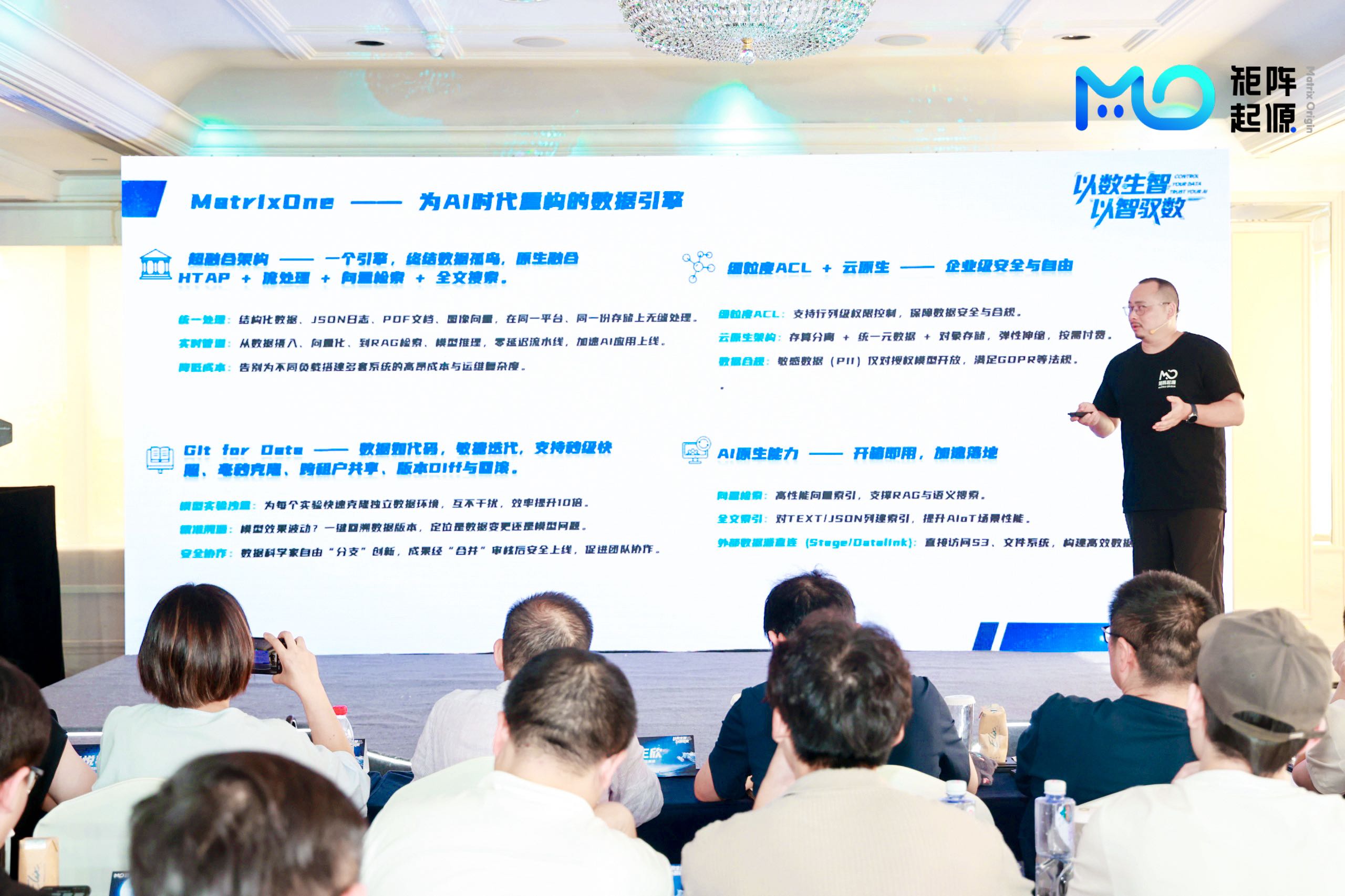 A MatrixOrigin presenter explains MatrixOne at the company's 2025 Shanghai product launch