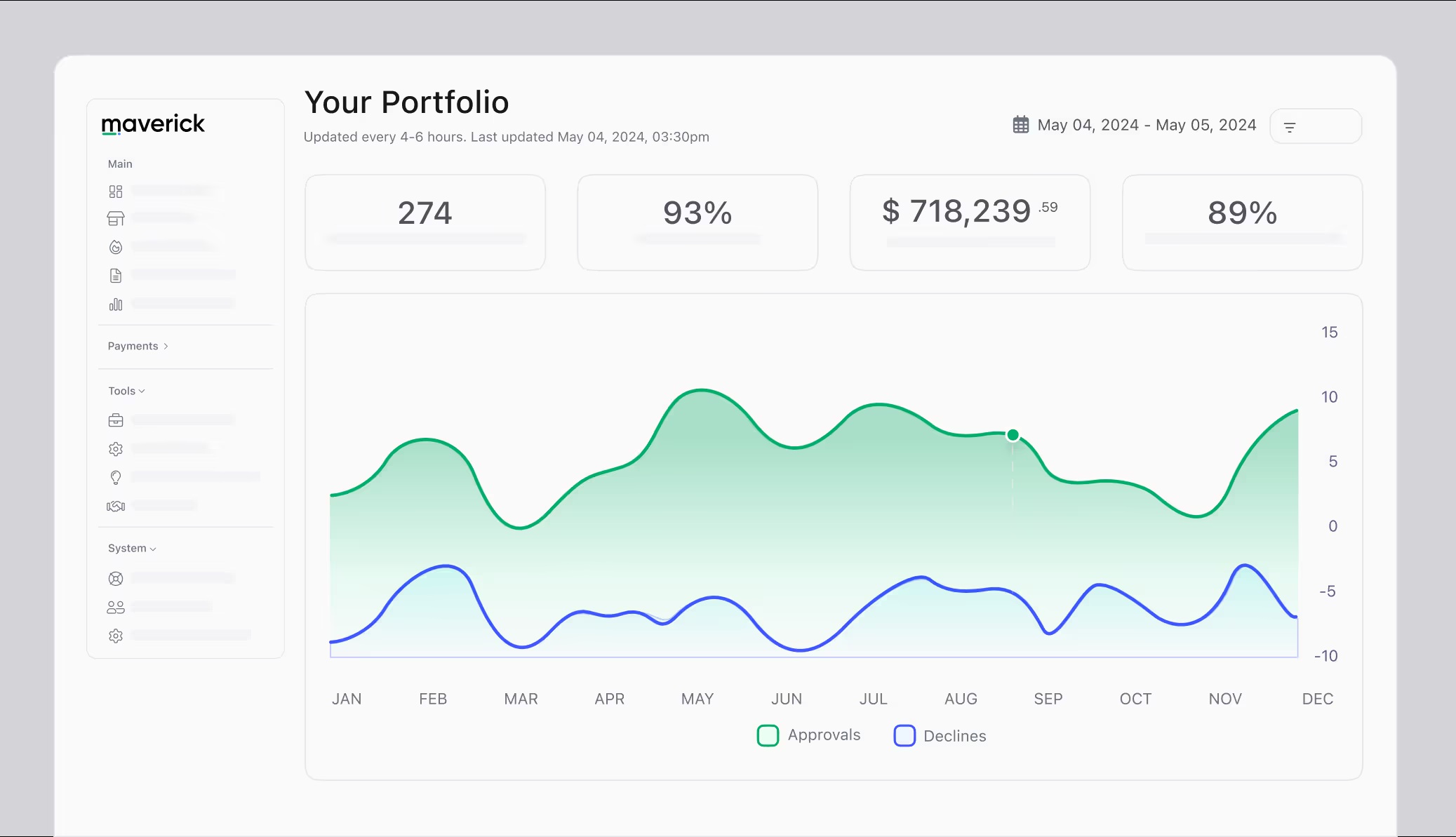 Maverick’s product illustration showing a merchant portfolio dashboard