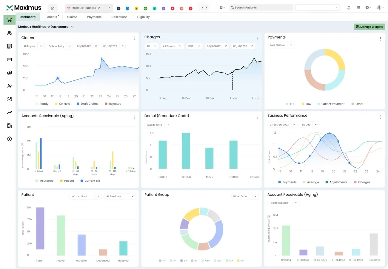MedCare MSO’s official Maximus product artwork showing its practice management dashboard