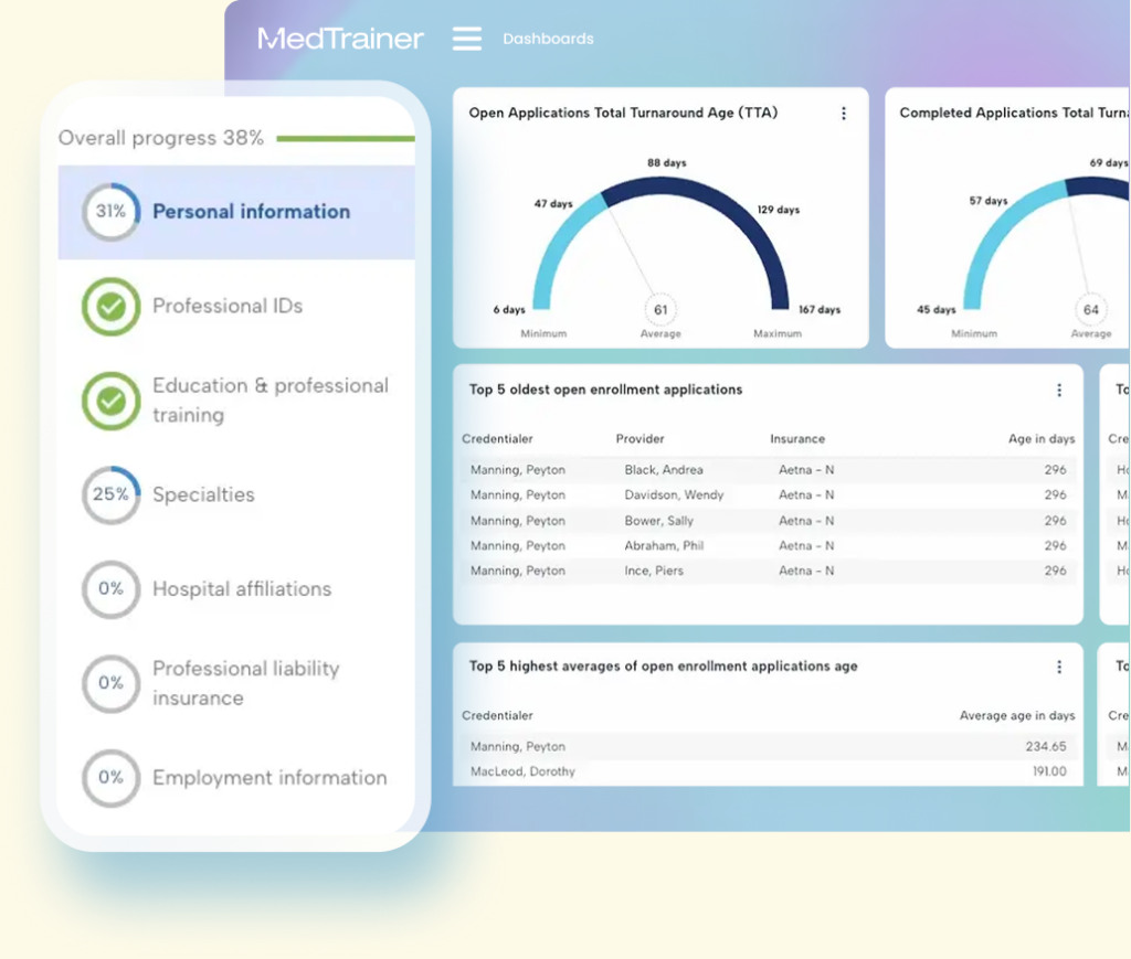A MedTrainer product dashboard showing healthcare workforce compliance information