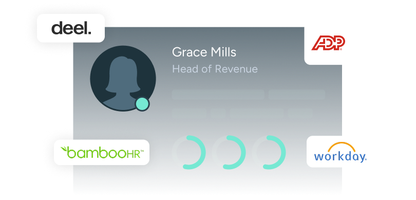 Mesh HR integration graphic with Deel, ADP, BambooHR and Workday