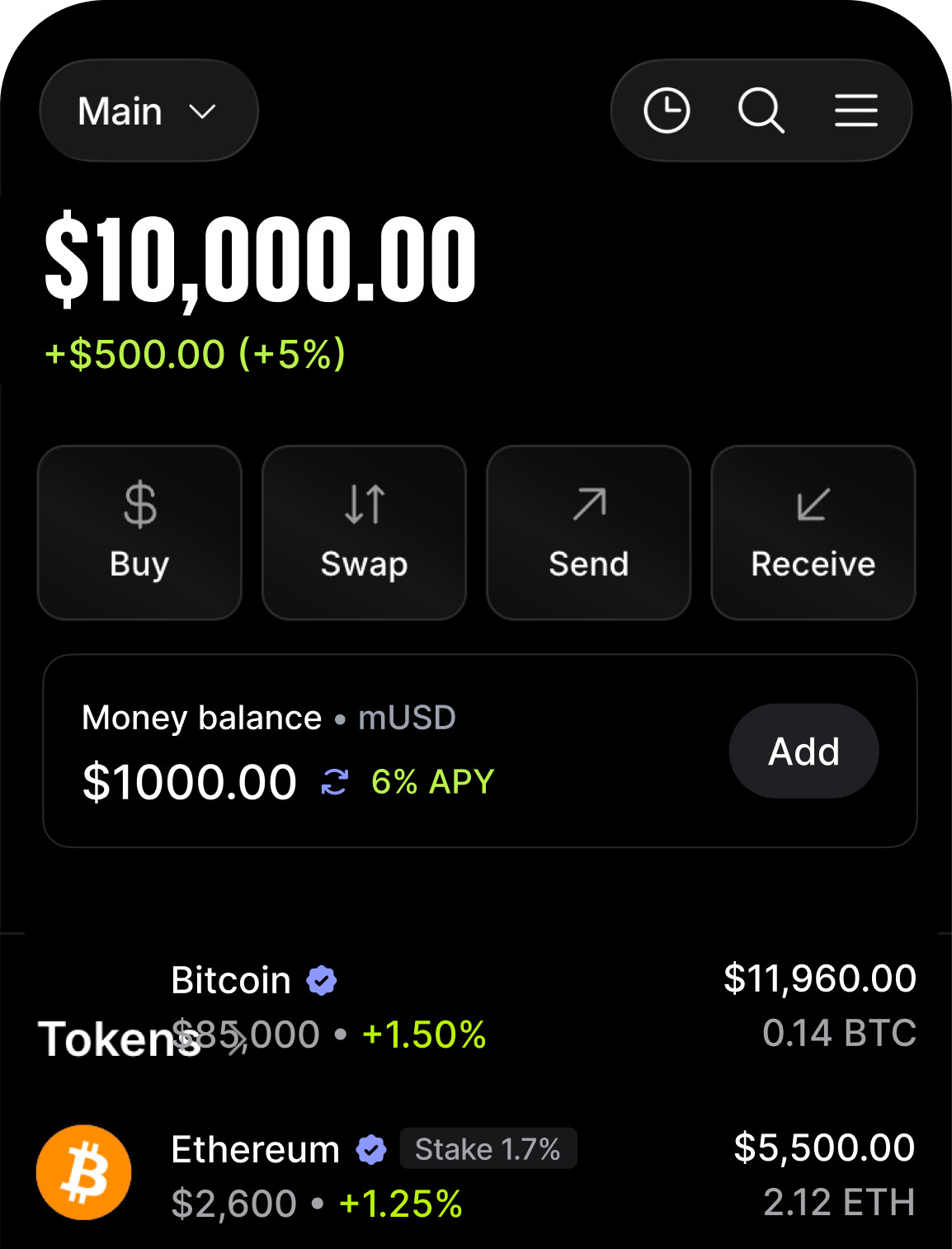 MetaMask illustrative interface showing buy, swap, send, receive, and a Money balance