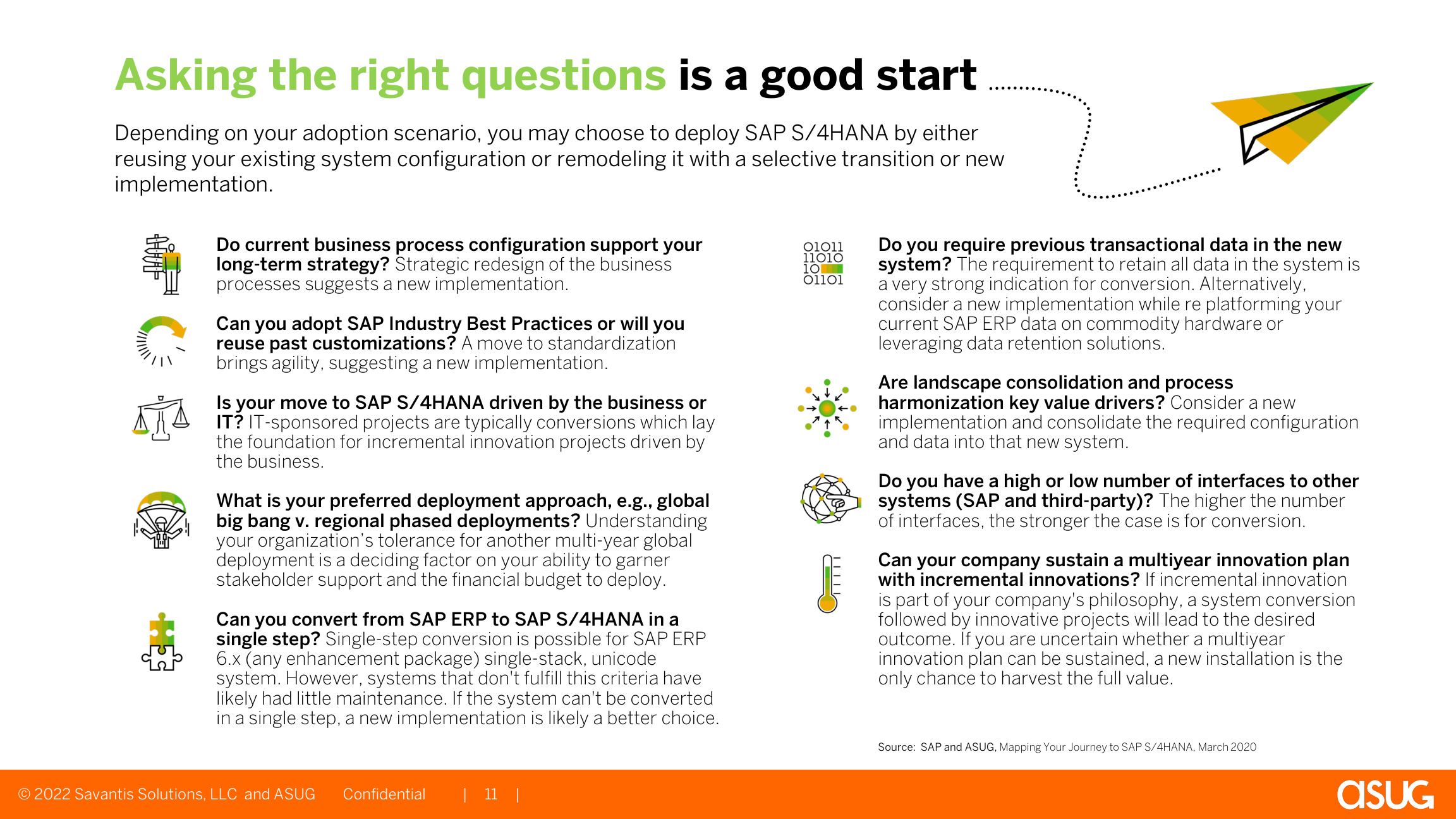 A presentation slide outlining business questions for choosing an SAP S/4HANA transition approach