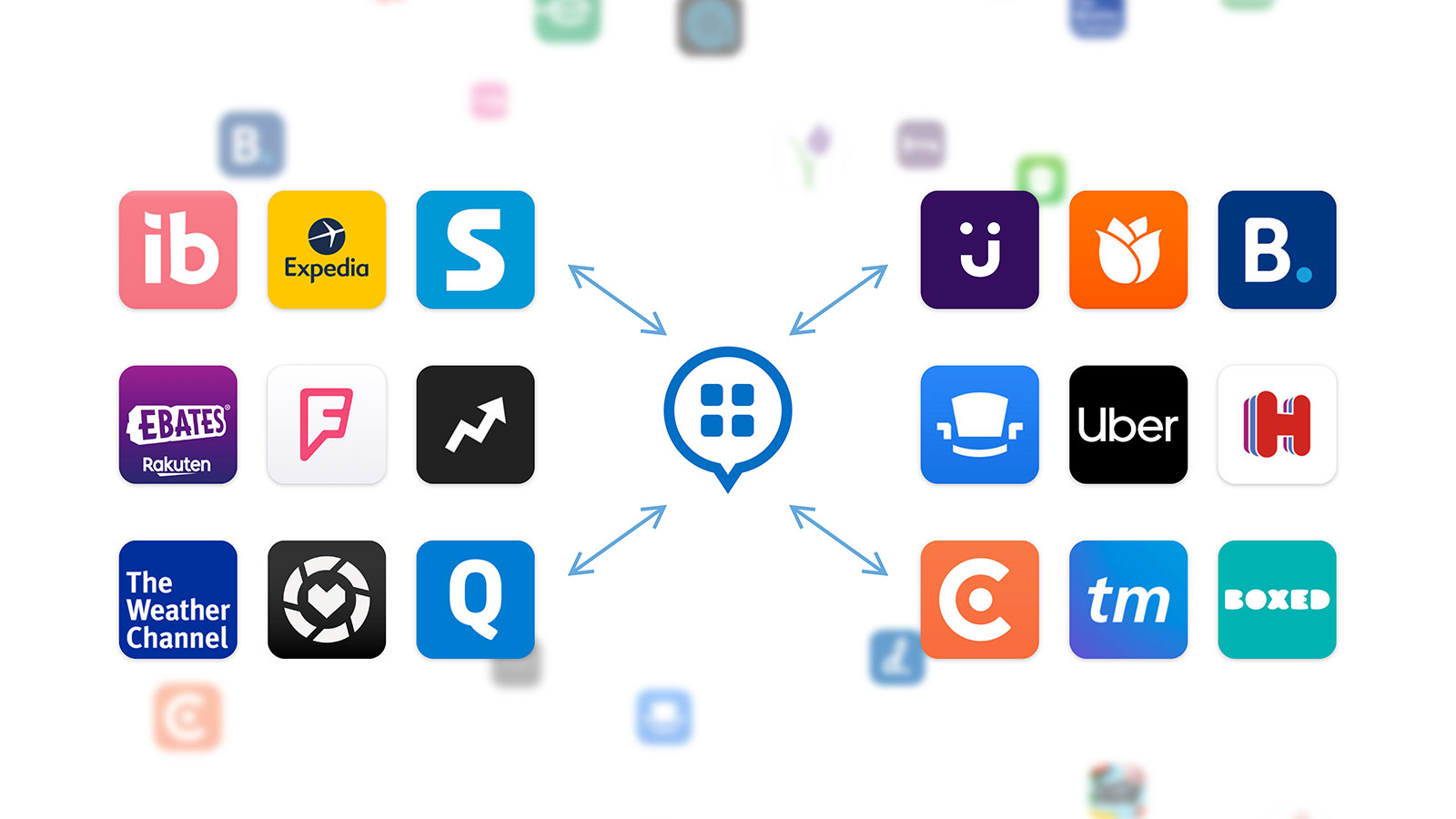 Historical Button illustration connecting publisher apps with commerce services