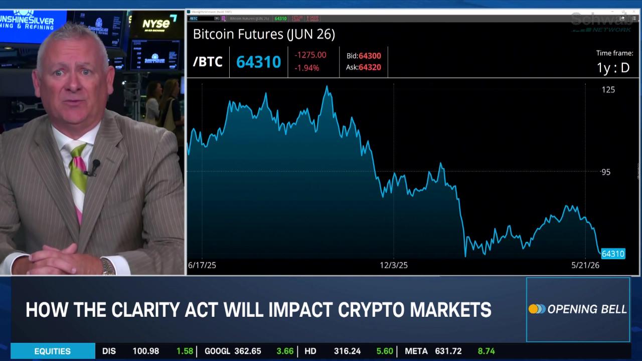 Mick McLaughlin discussing crypto markets on the floor of the New York Stock Exchange during a Schwab Network interview