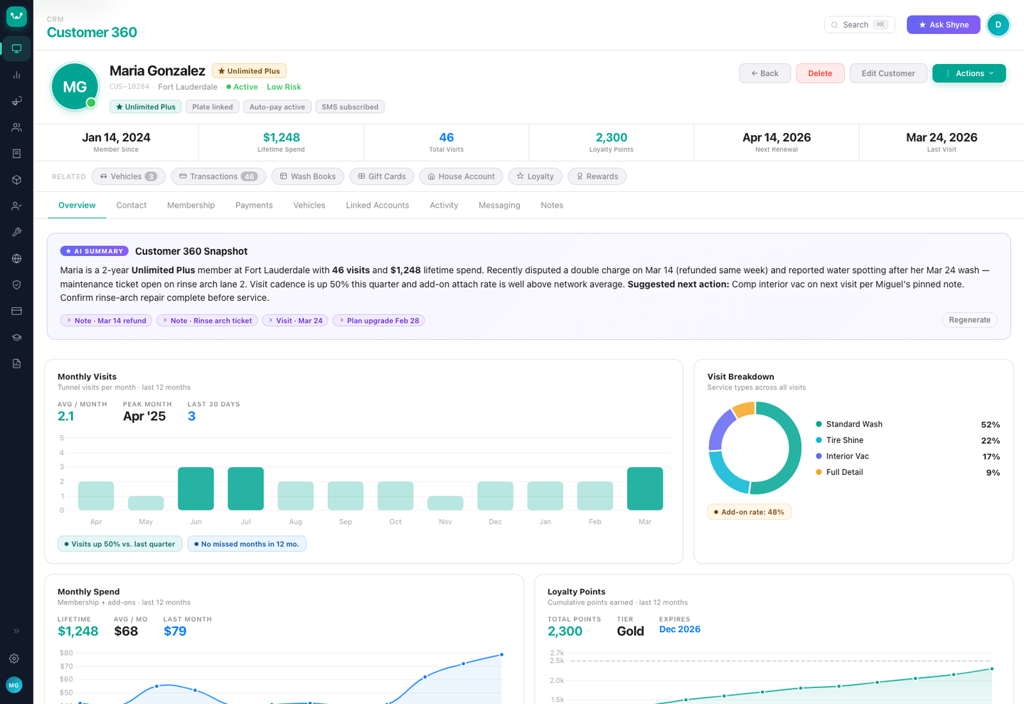 WashCentral product illustration showing a customer record and membership details