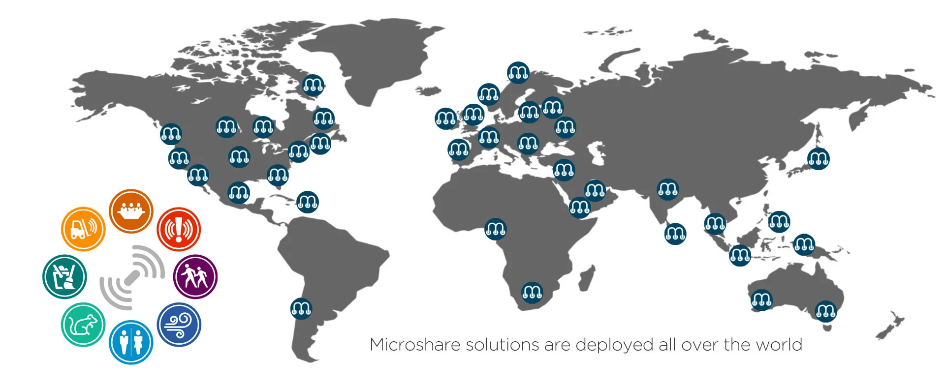 Map of Microshare global deployments