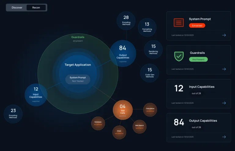 Mindgard reconnaissance dashboard displaying an AI attack surface profile