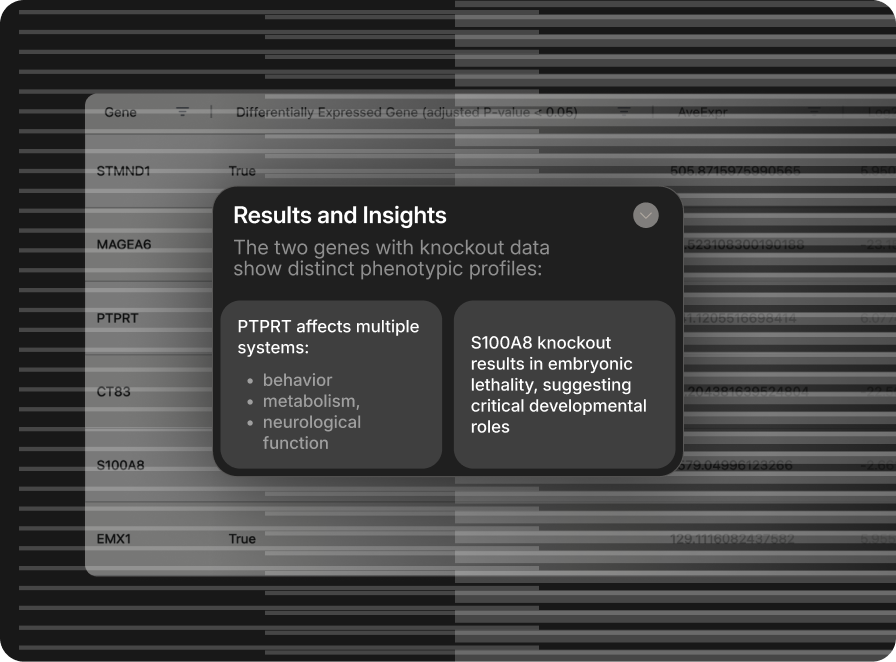 Mithrl platform visualization connecting results and insights to experimental data