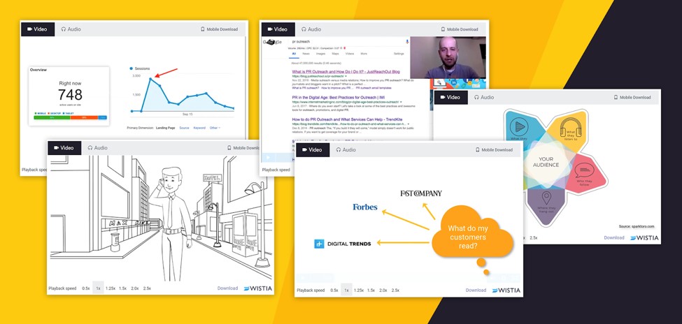 Mixergy course-player montage showing analytics, presentation slides and a founder explaining publicity