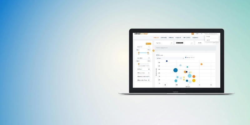 IdealRatings equities screening platform interface