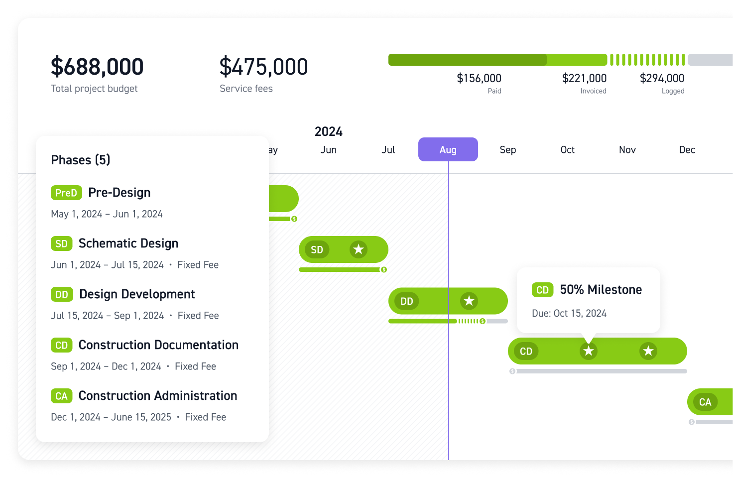 Monograph project management Gantt chart interface for architects and engineers
