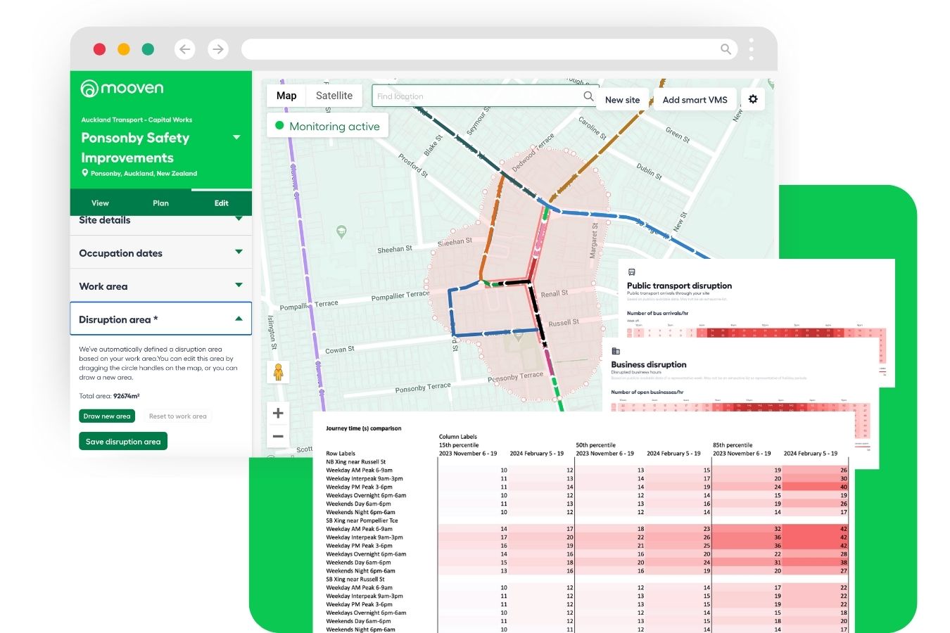 Mooven dashboard showing a mapped disruption area and journey-time reports