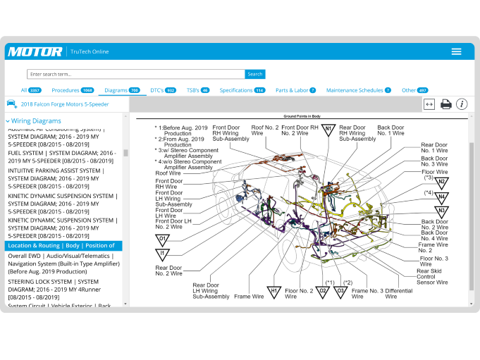 MOTOR TruTech wiring-diagram interface