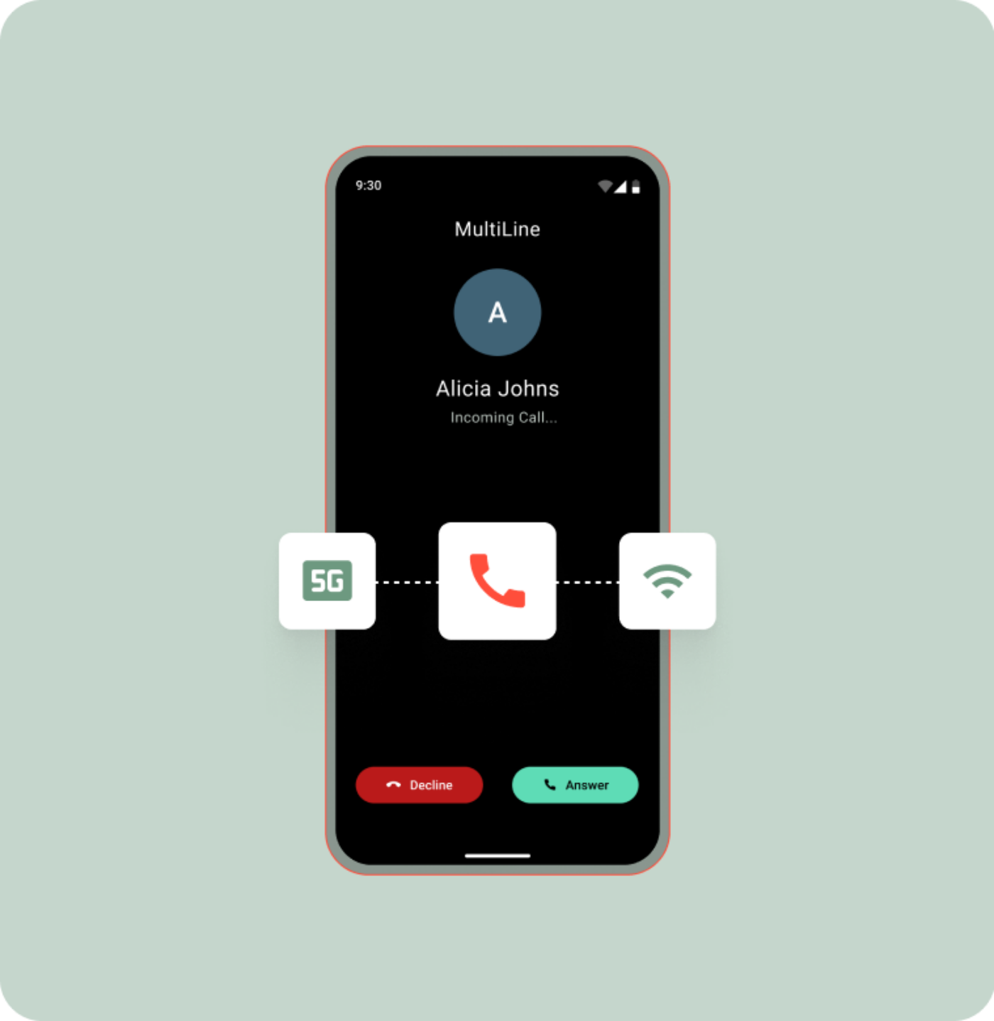 Movius promotional product graphic showing the MultiLine incoming-call screen and cellular and Wi-Fi connection icons