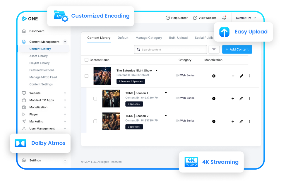 Muvi content management interface
